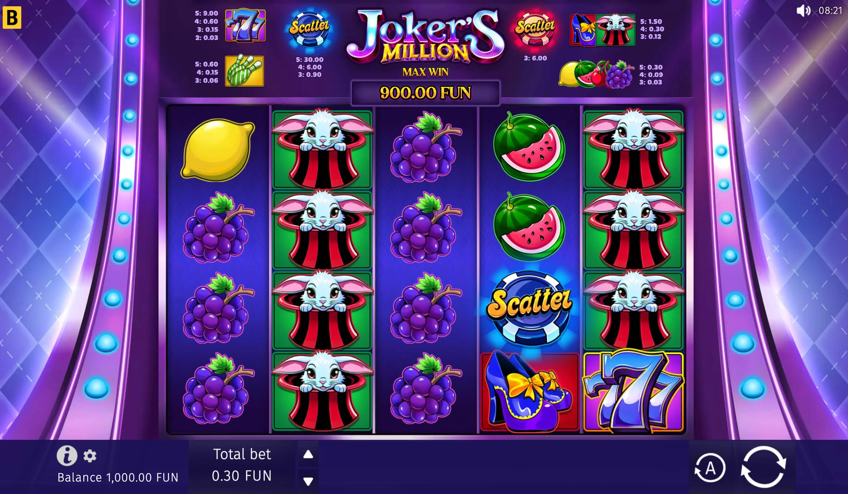 Gameplay jokers million