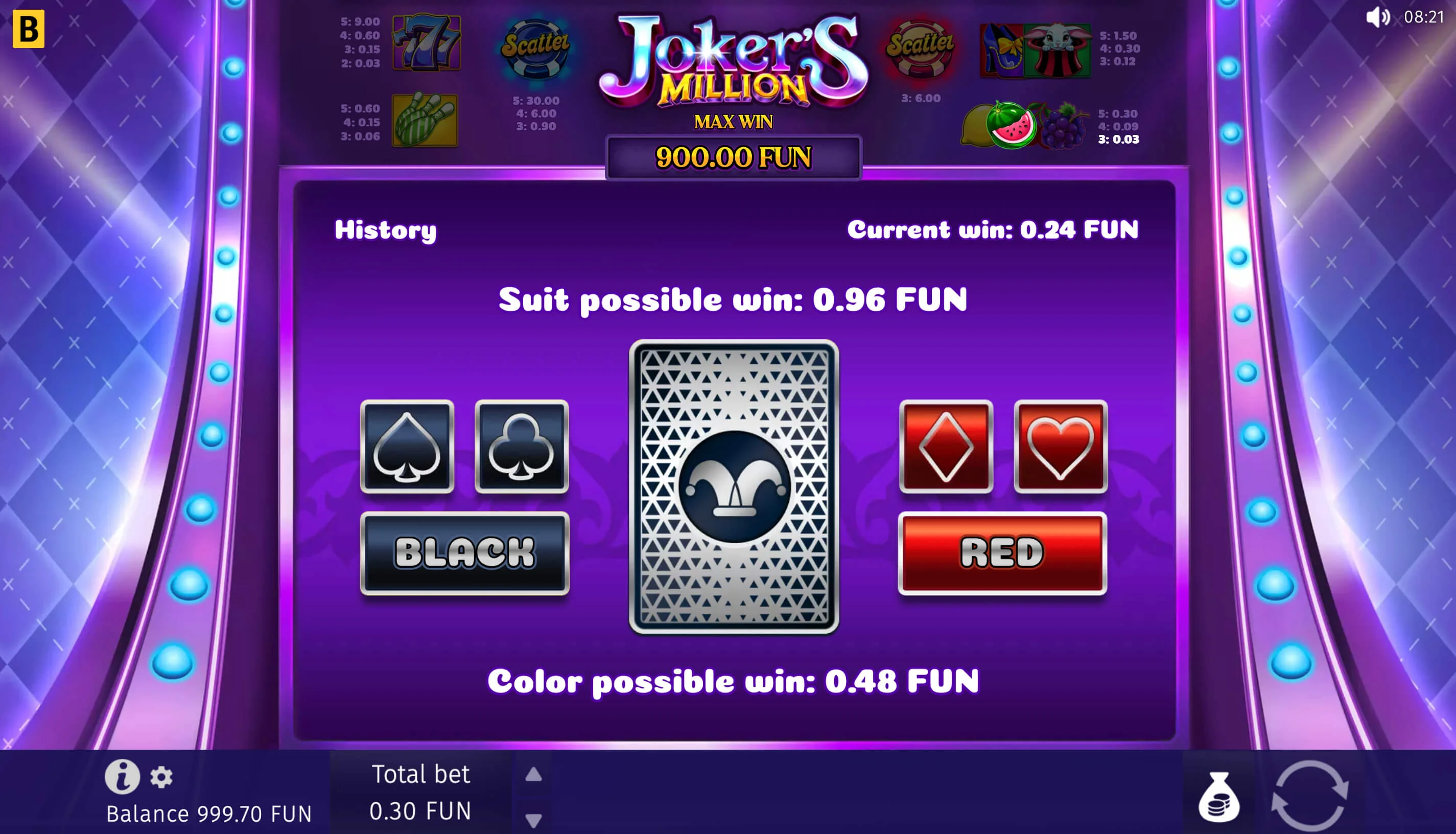 Gameplay jokers million