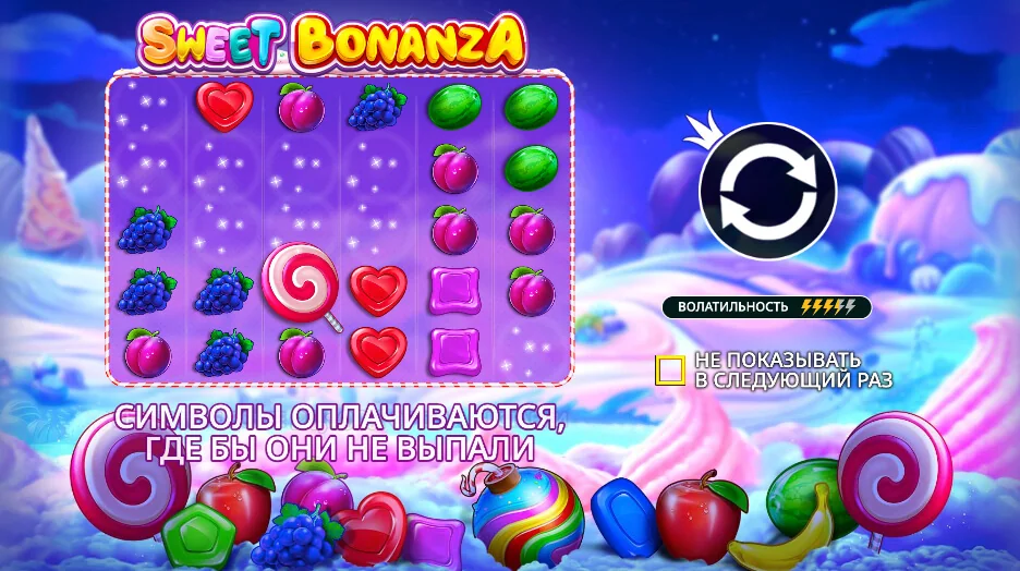 Gameplay sweet bonanza